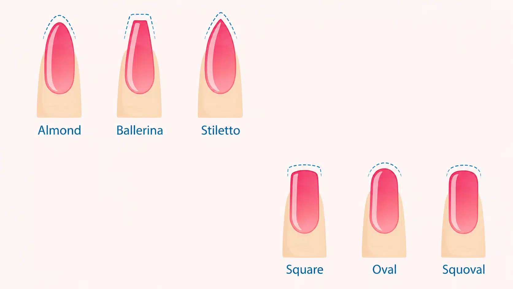 Almond square oval squoval ballerina and stiletto nail shape chart