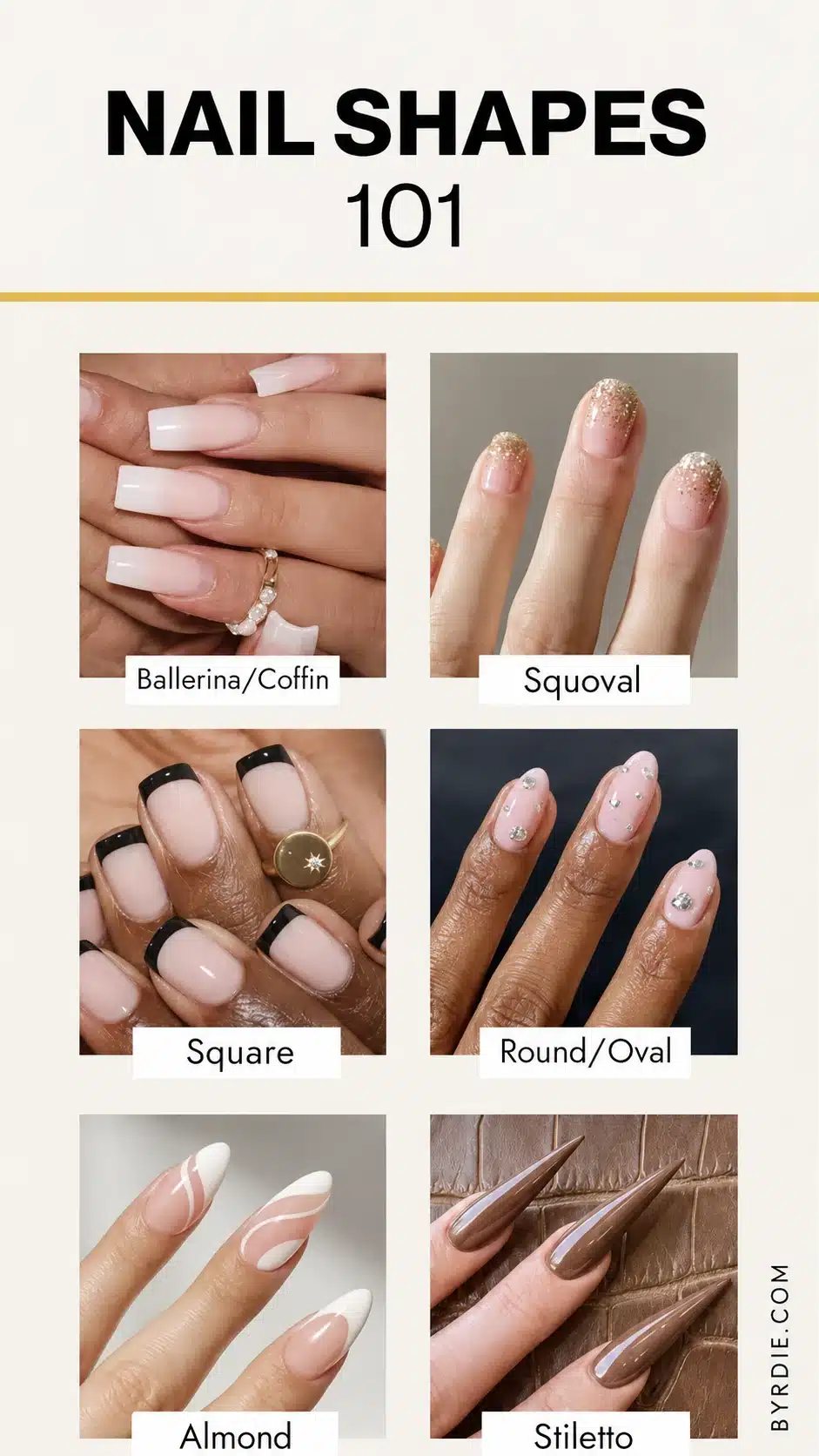 Nail shapes chart including almond and square nails